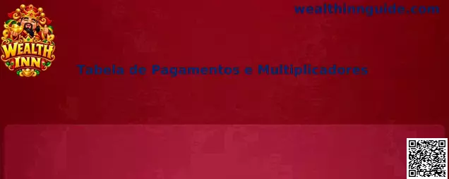 Tabela de Pagamentos e Multiplicadores